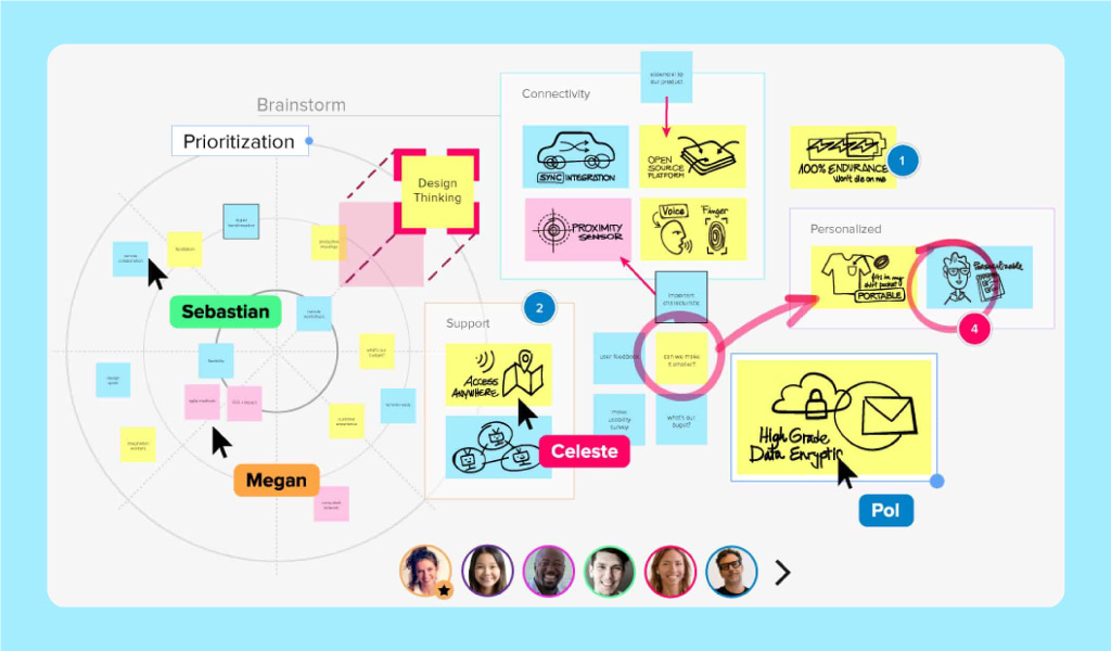 The Best Design Collaboration Tools for Remote Teams