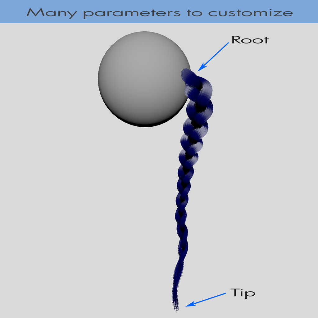 Yeti in Maya, Part 3: Braiding Techniques