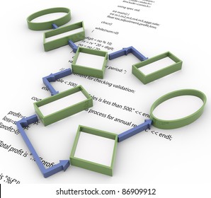 3d Render Basic Program Flow Chart Stock Illustration 86909912 ...