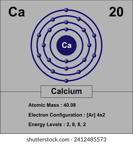 Calcium Electron Configuration Diagram Atomic Mass Stock Illustration ...