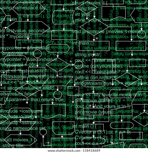 Illustration Flowchart Diagrams Programming Code Seamless Stock ...