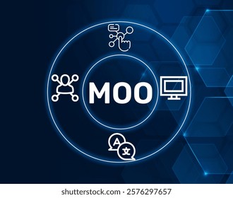 24,931 User Environment Images, Stock Photos, 3D objects, & Vectors ...