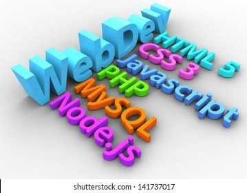 Categoría «Html css java» de fotos e imágenes | Shutterstock