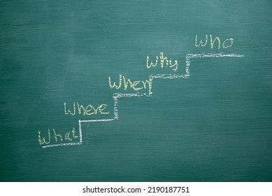 13.635 afbeeldingen voor question diagram: afbeeldingen, stockfoto‘s en ...