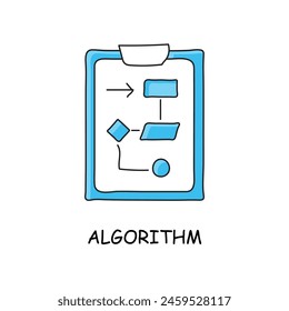 Algorithm Hand Drawn Flowchart Sketch Icon Stock Vector (Royalty Free ...