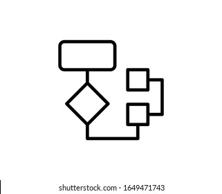 Algorithm Line Icon Vector Symbol Trendy Stock Vector (Royalty Free ...