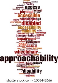 Approachability Word Cloud Concept Vector Illustration Stock Vector ...