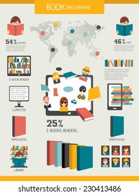 Book and reading infographics. Flat vector concept.  Stock Vector