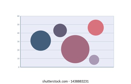 Bubble Chart Vector Colored Circles Graph Stock Vector (Royalty Free ...