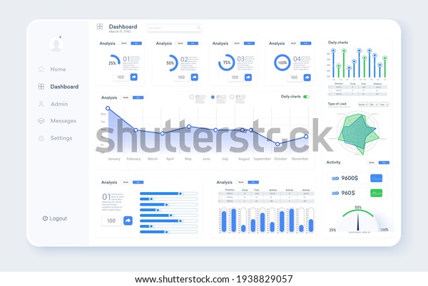Dashboard UI, UX, KIT, 모든 사이트에 스톡 벡터(로열티 프리) 1938829057 | Shutterstock