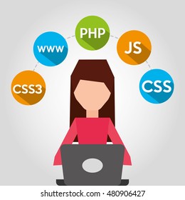 Design Language Programming Software Concept Vector Stock Vector ...