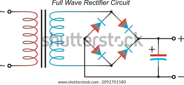 Electronic Full Wave Bridge Rectifier Stock Vector (Royalty Free ...