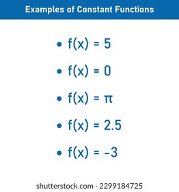 Examples Constant Functions Formula Mathematics Resources Stock Vector ...