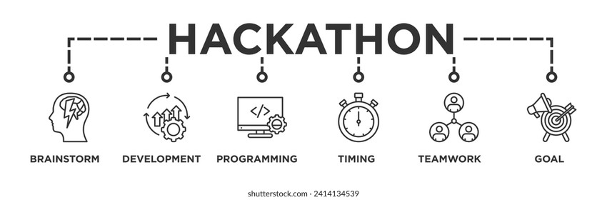 8+ Hundred Hackathon Banner Royalty-Free Images, Stock Photos ...
