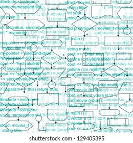 Illustration Flowchart Diagrams Programming Code Seamless: vector de ...