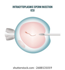 Jinsiy aloqada ozini qanday tutish kerakligi haqida video Qishloq ruscha blowjob