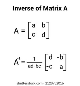 Inverse Matrix Mathematics Stock Vector (Royalty Free) 2128732016 ...