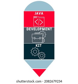 Ftw Win Acronym Business Concept Background Stock Vector (Royalty Free ...