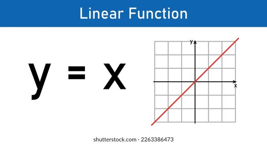 54 Types Of Polynomial Images, Stock Photos & Vectors | Shutterstock