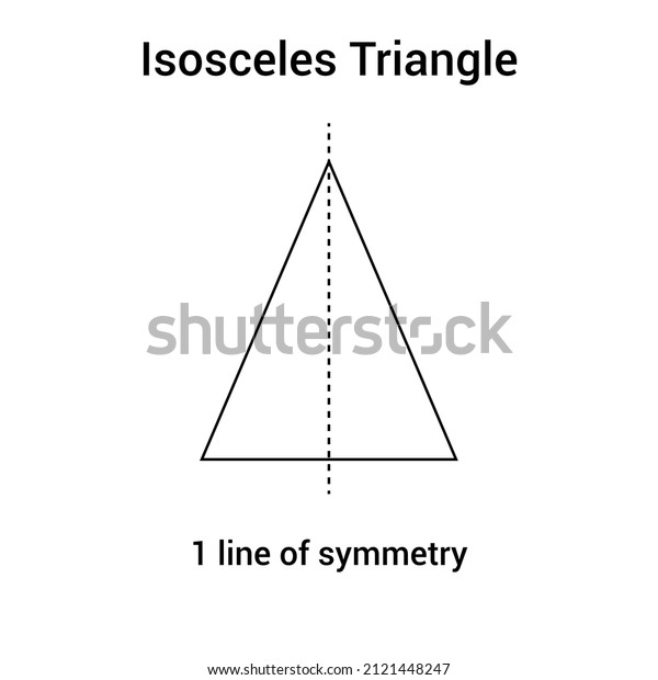 Lines Symmetry Isosceles Triangle Mathematics Stock Vector (Royalty