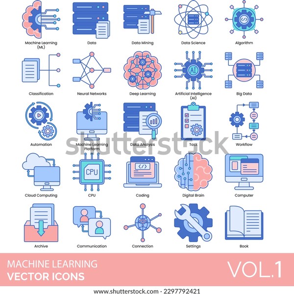 Machine Learning Icon Set Including Automation Stock Vector (Royalty ...