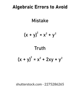 Error Analysis: Over 3,326 Royalty-Free Licensable Stock Vectors ...