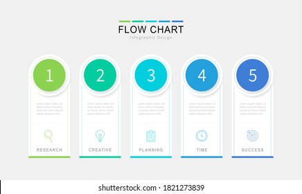 Modern Data Flow Chart Circle Vector Stock Vector (Royalty Free ...