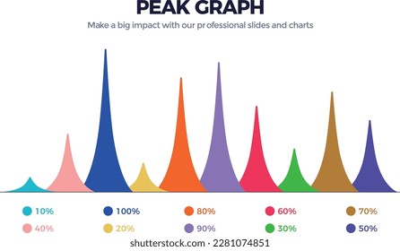 Peak Graph Ppt Profile Chart Data Stock Vector (Royalty Free ...
