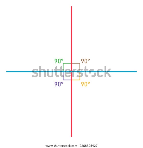Perpendicular Lines Elementary Geometry Mathematics Vector Stock Vector