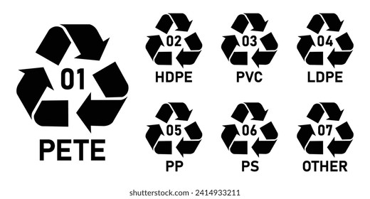 Hdpe Plastic Recycling Code Icon Set Stock Vector (Royalty Free ...