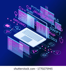 87 Web Banner Best Programming Languages Technology Process Software ...