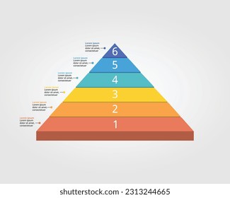 Blooms Taxonomy Pyramid Classification Learning Objectives Stock Vector ...