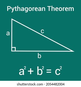 Pythagorean Theorem Mathematic Isolated On White Stock Vector (Royalty ...