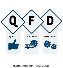 Quality Function Deployment Photos, Images & Pictures | Shutterstock