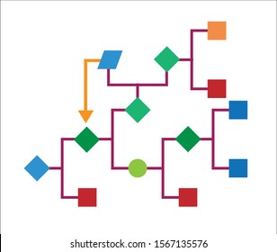 Sample Color Flowchart Systems Procedures Stock Vector (Royalty Free ...