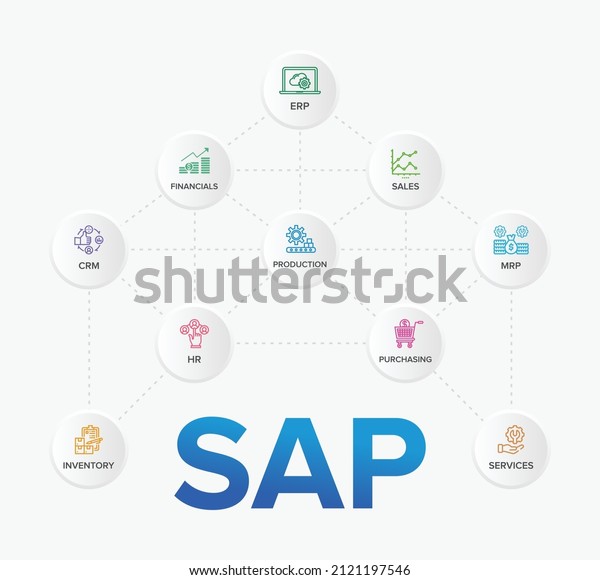1,167 Sap Icon Stock Vectors and Vector Art | Shutterstock