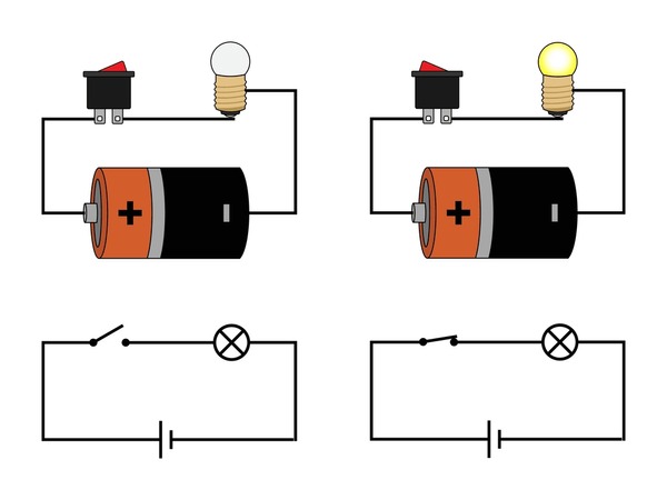 Circuit électrique simple : 31 141 images, photos de stock, objets 3D et  images vectorielles