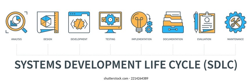 2+ Thousand Software Development Life Cycle Royalty-Free Images, Stock ...