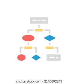 199 Block Scheme Algorithm Computer Royalty-Free Images, Stock Photos ...