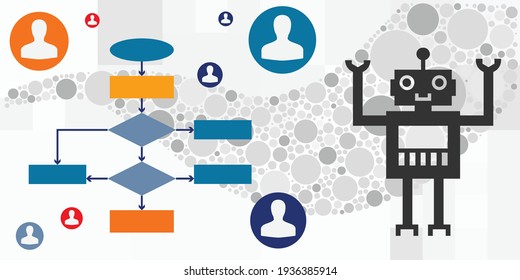 46,846 Program Algorithm Images, Stock Photos & Vectors | Shutterstock