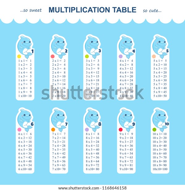 Vector Multiplication Table Color Chart Printable: vector de stock ...