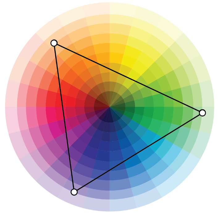 101 combinações de cores brilhantes