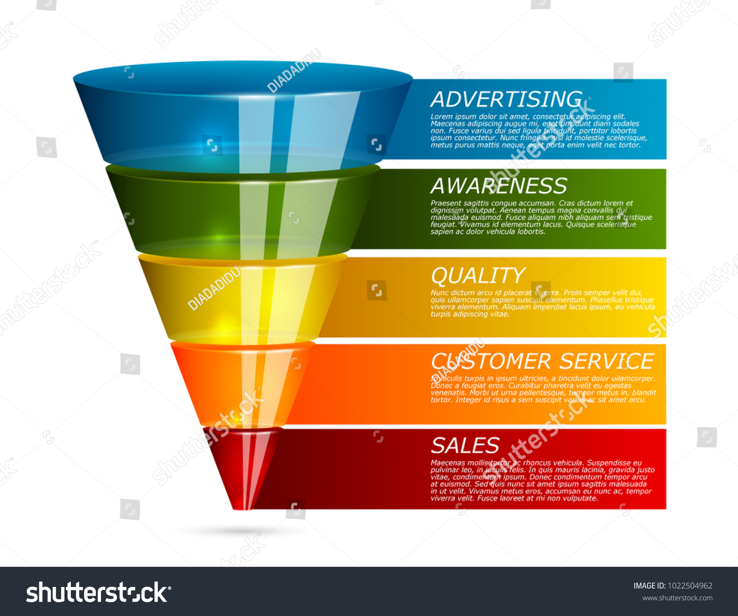 4,387 Flow Funnel Process Images, Stock Photos & Vectors | Shutterstock