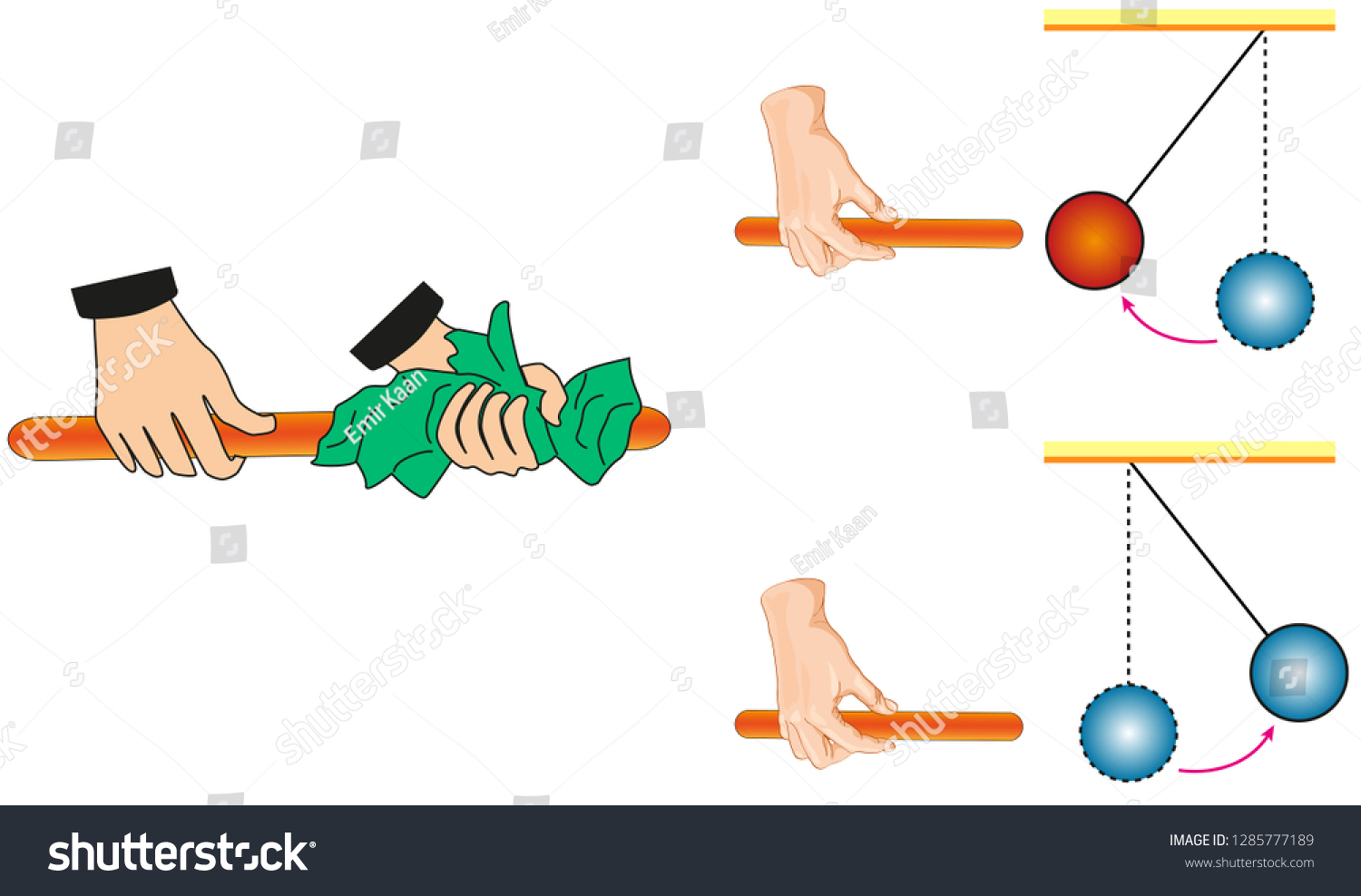 Electrification By Friction Friction Electricity Stock Vector