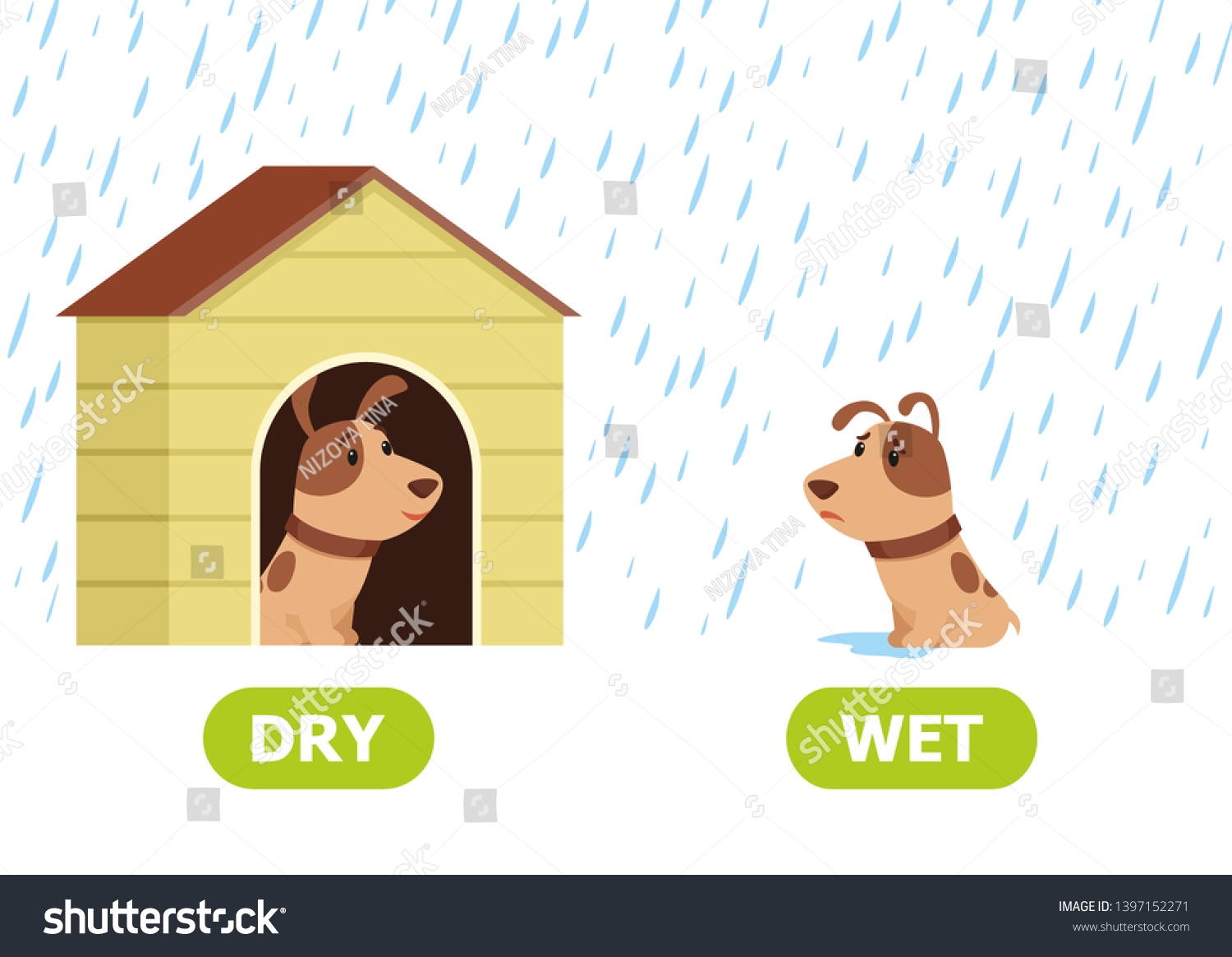 Doghouse Rain Over 13 RoyaltyFree Licensable Stock Vectors & Vector