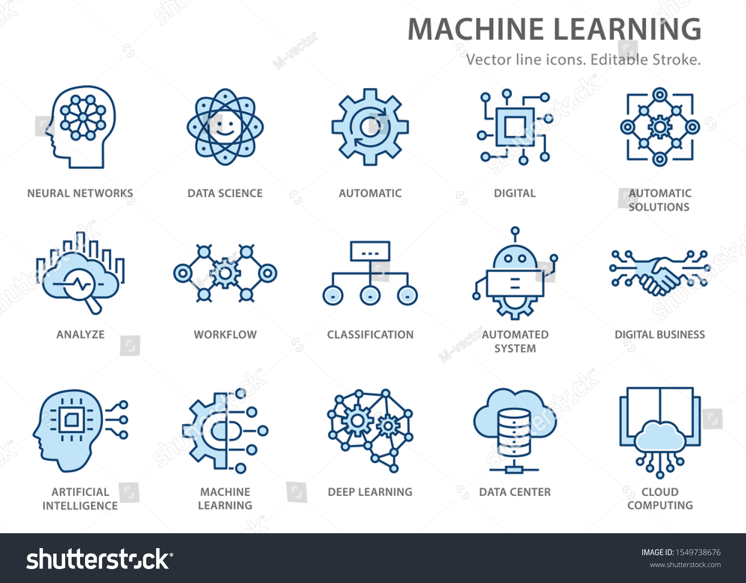 Machine Learning Images