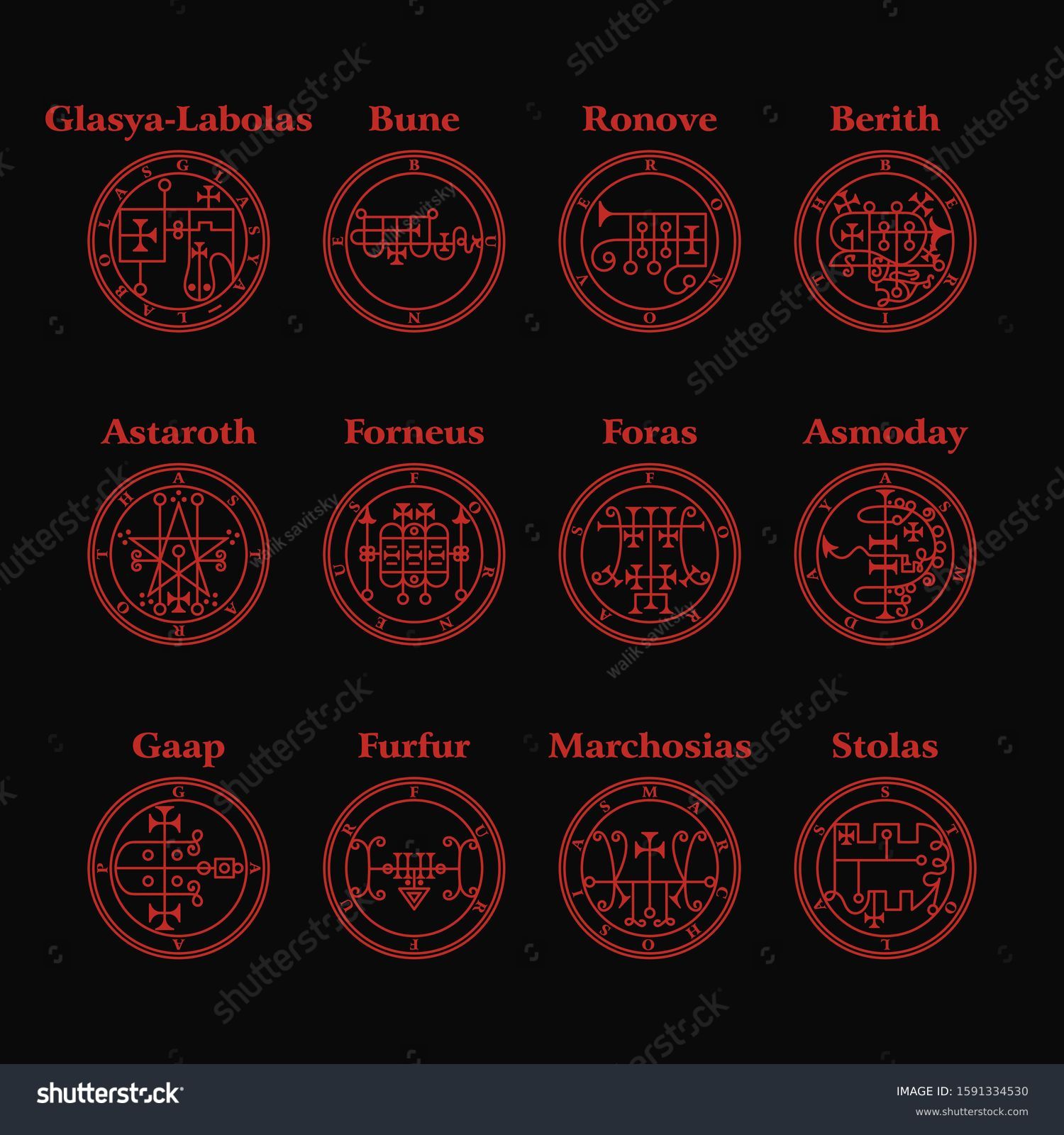 Ancient Demonic Symbols And Their Meanings