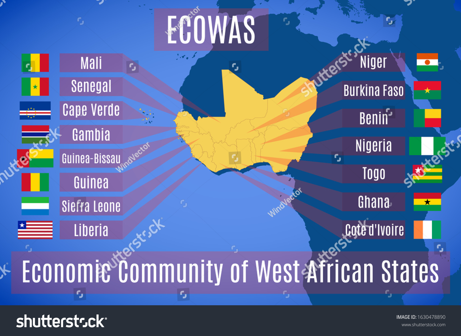 25 Economic Community West African States Images, Stock Photos