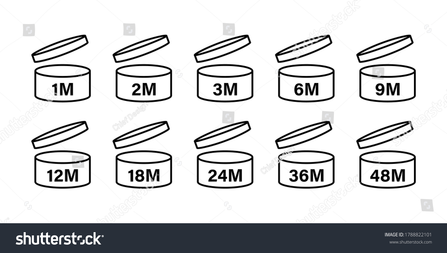 Pao Period After Opening Icon Vector Stock Vector (Royalty Free