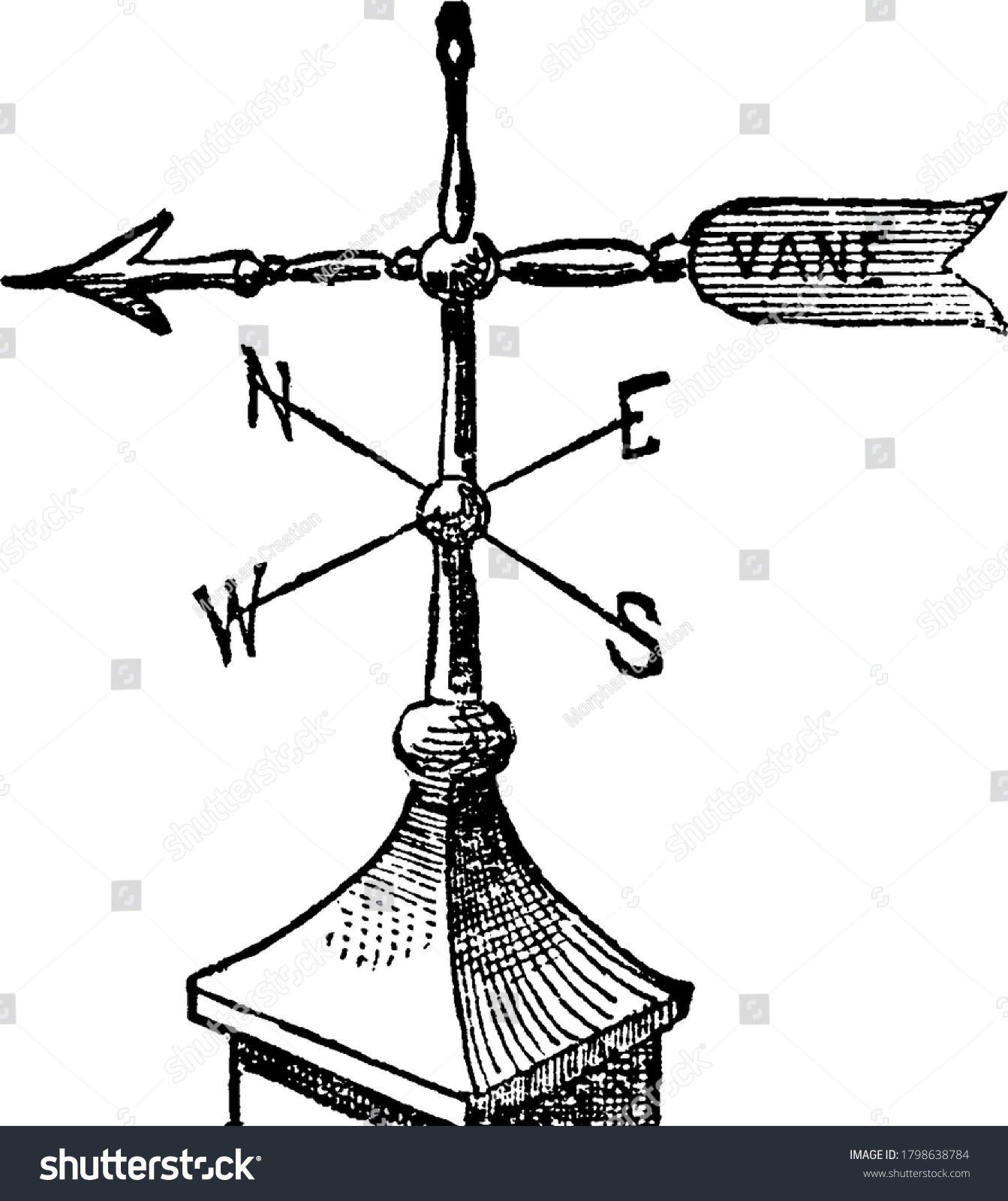 2,621 Vintage Weather Vane Images, Stock Photos, 3D objects, & Vectors